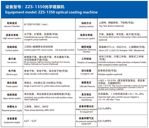 ZZS-1350光學真空鍍膜機1.png