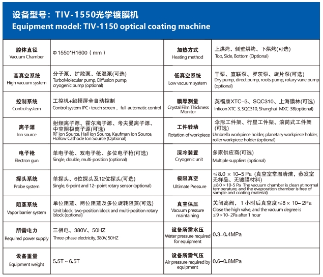 TIV-1550光學真空鍍膜機1.png