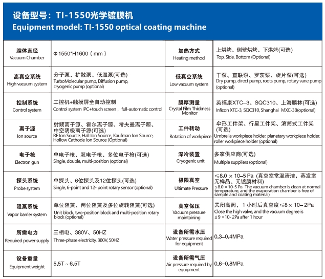 TI-1550光學(xué)真空鍍膜機1.png